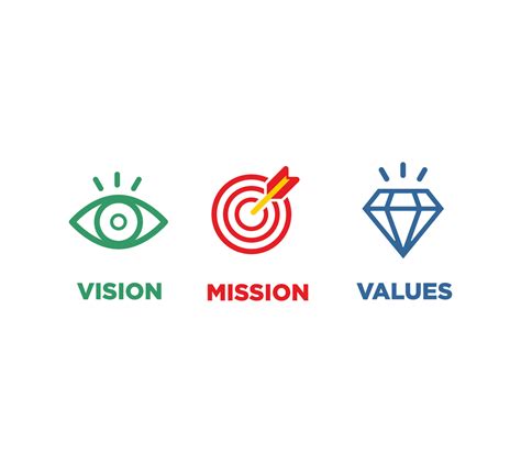 Vision Word Icon 的图像结果