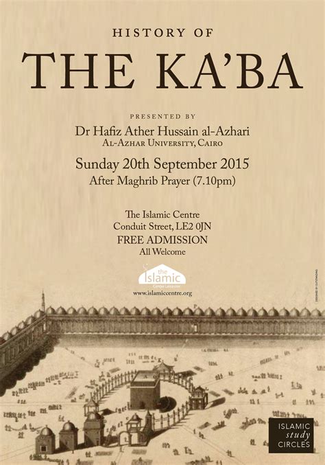 History of the Kaaba