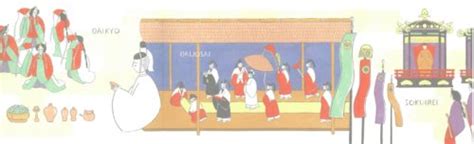 大嘗祭当日祭について | 香取神宮