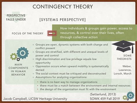 Week 04 - Theoretical Frameworks - What is behind the research that we complete - Jacob R ...
