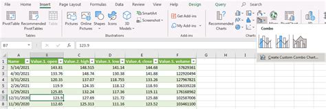Image result for Examples of Using Power Query in Excel to Download Stock Data Bing