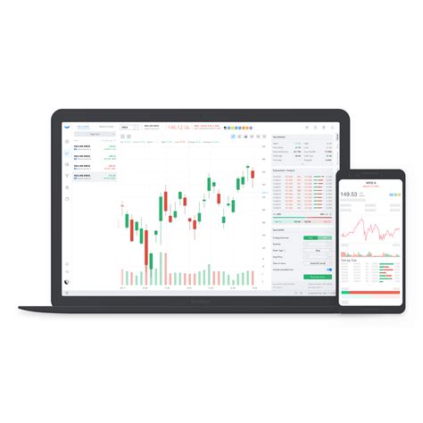 Webull Forex Trading 的图像结果