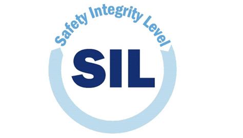 计为自动化启动SIL认证工作 | 计为自动化官网