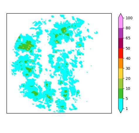 Image result for Python Plot Color Bar Color Map