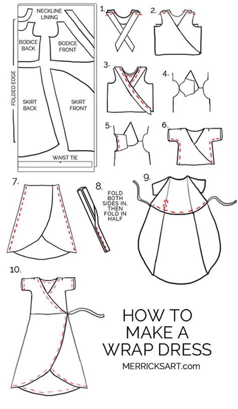 Image result for Dress Tutorial Sewing