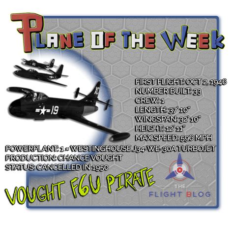 Vought F6U Pirate | World of Warplanes