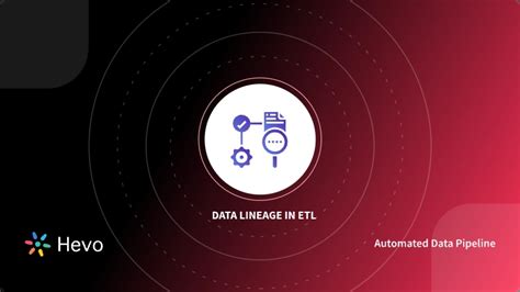 Image result for ETL Process in SQL Server