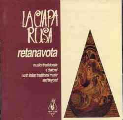 Retanavota: La Ciapa Rusa: Amazon.in: Music}
