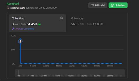 Image result for Maximum Average Subarray