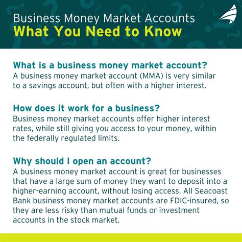 William Craft on LinkedIn: Have questions about our business money ...