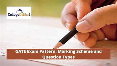 GATE 2022: Check Type of Questions & Marks Distribution | CollegeDekho