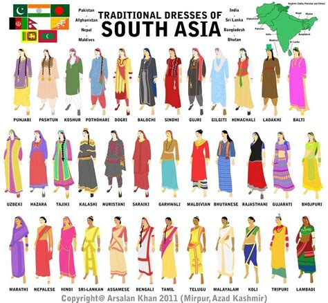 Southeast Asian Traditional Clothing: Explore Cultural Styles