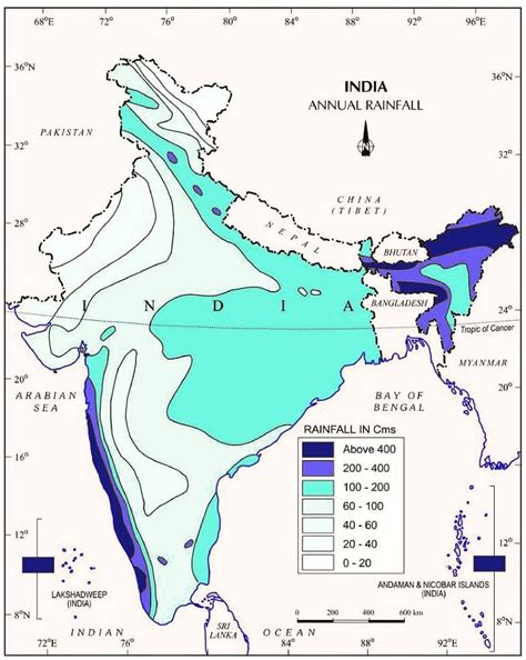 Detailed Chapter Notes (Part - 2) - Climate - Practice - Class 9 PDF ...