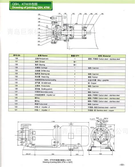 朴厚PHR-30X4-蒸汽回收泵、高温水泵-石家庄朴厚泵业有限公司
