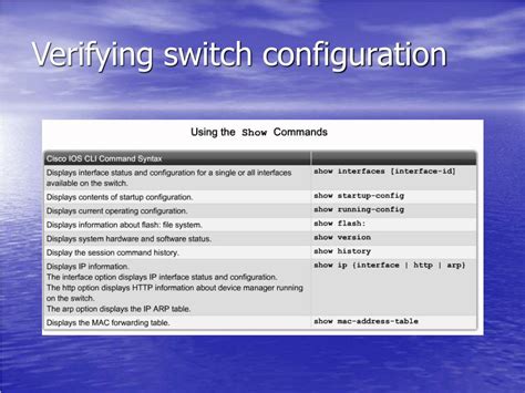 Image result for Basic Configuration Command Switch