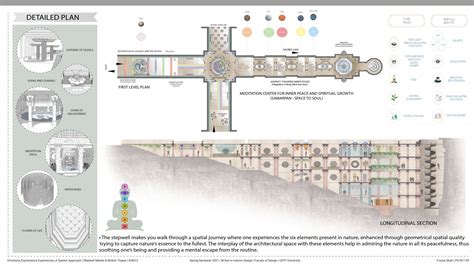 A Spiritual Oasis : Samarpan - Space to Soul | CEPT - Portfolio