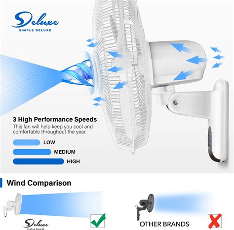 Buy Simple Deluxe 2 Pack-16 Inch Digital Wall Mount Fan with Remote ...