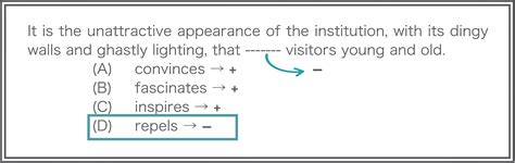 ISEE Verbal Strategies - ISEE Practice Test