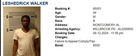 This Week's Inmate Roster For Elmore And Autauga County - Elmore ...