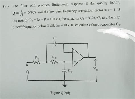 Q Factor Step Response
