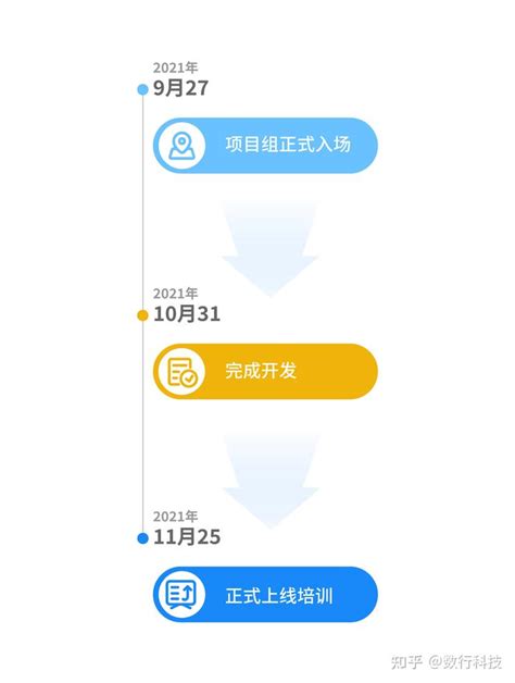 生源地助学贷款还款怎么还 两种还款渠道操作介绍 - 探其财经