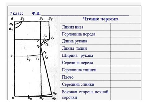 Длина и ширина на чертеже: Обозначение: высота, ширина, длина. Ширина