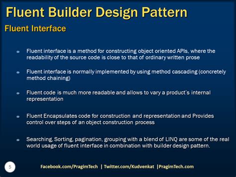 Image result for Spring Boot Fluent Builder API
