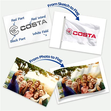 Buy Anley Custom Flag 3x5 Foot Customized Flags Banners - Personalize ...