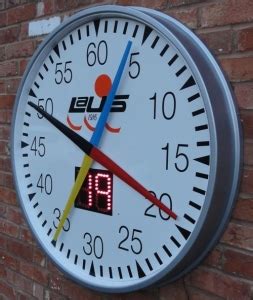 How to Program Pace Remote 的图像结果