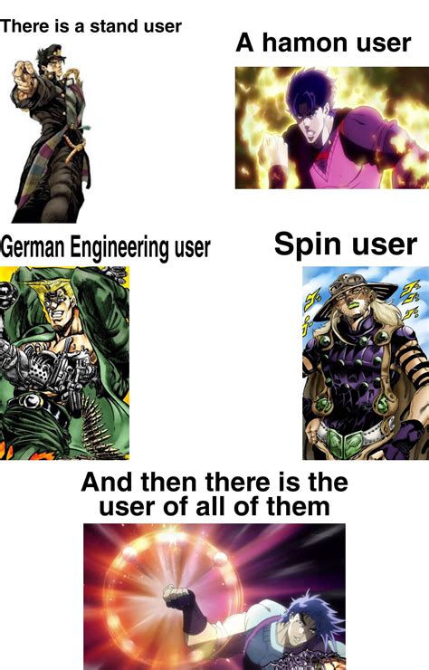 spin winner telegram number,and community engagement