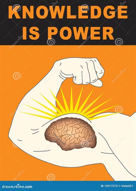 Knowledge Is Power Meme 的图像结果