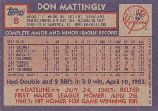 Baseball Card Back 的图像结果