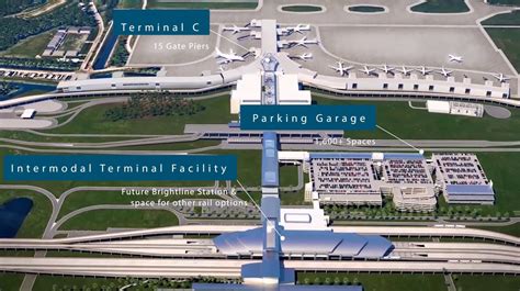 What Is The New Terminal At Orlando International Airport at Marion ...