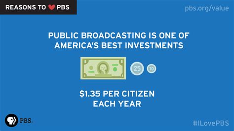 What is the CPB and How Does It Affect PBS? | NJ PBS