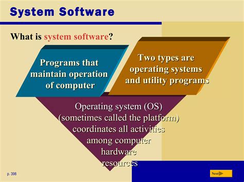 Image result for Utility Programmed in OS