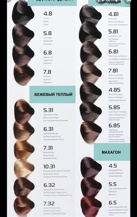 Ion 7mb medium mushroom blonde permanent creme hair color by color ...