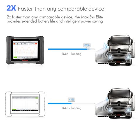 Image result for Autel MaxiSys Mini Update