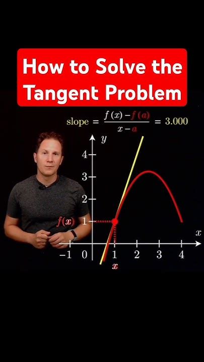 Finding Tangents 的图像结果