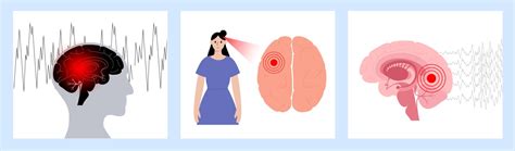 Image result for Stimulus Control Transfer ABA Example