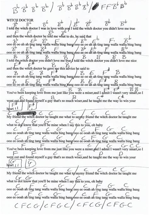 Beverly Hillbillies Theme Song Chords | Popular Chord Song