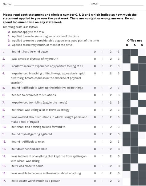 Questions About Stress And Anxiety at Jamel Sell blog