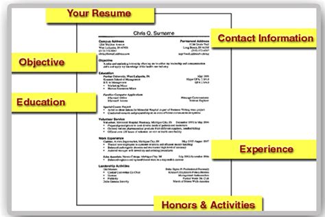 Image result for Resume Writing Tips