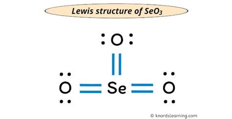 SO3 Lewis Structure, Molecular Geometry, and Hybridization ...