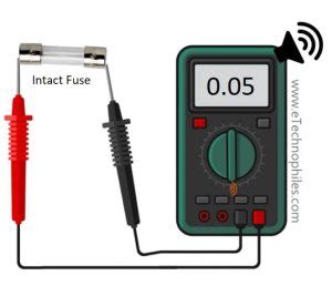 Image result for Continuity Test Using Multimeter