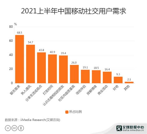 国内手机排行榜前十名（2020） - 知乎