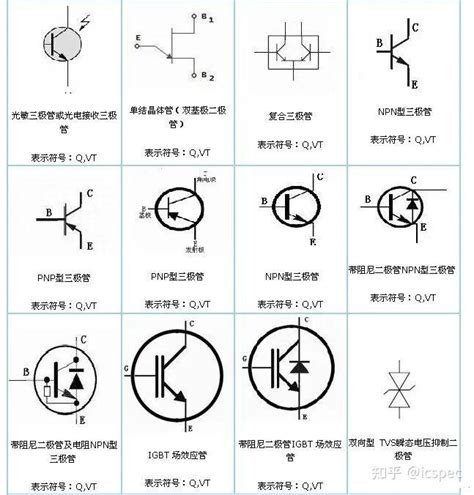 Image result for Model Answer Format Computer Science