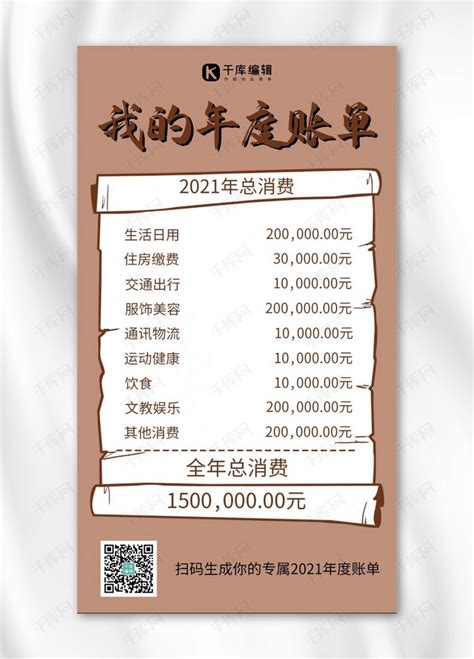 钱道网公布2015年第二季度对账单