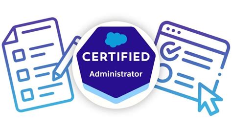 Salesforce Administrator Certification Mock Exam Test | RoyalBosS