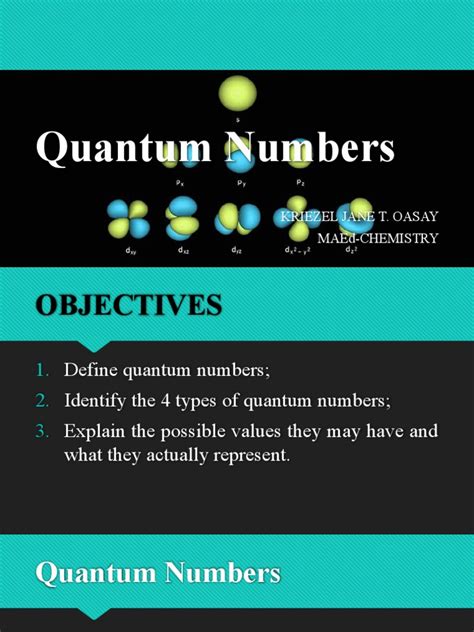 Image result for Quantum Number Example
