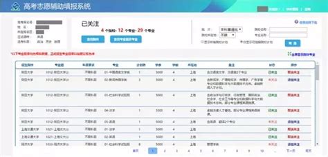 上海：2018高考志愿辅助填报系统今起开通! (附操作手册) —中国教育在线